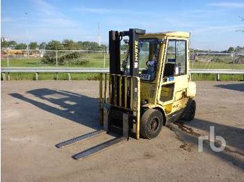 Hyster H2.50XM Forklift - Spare parts